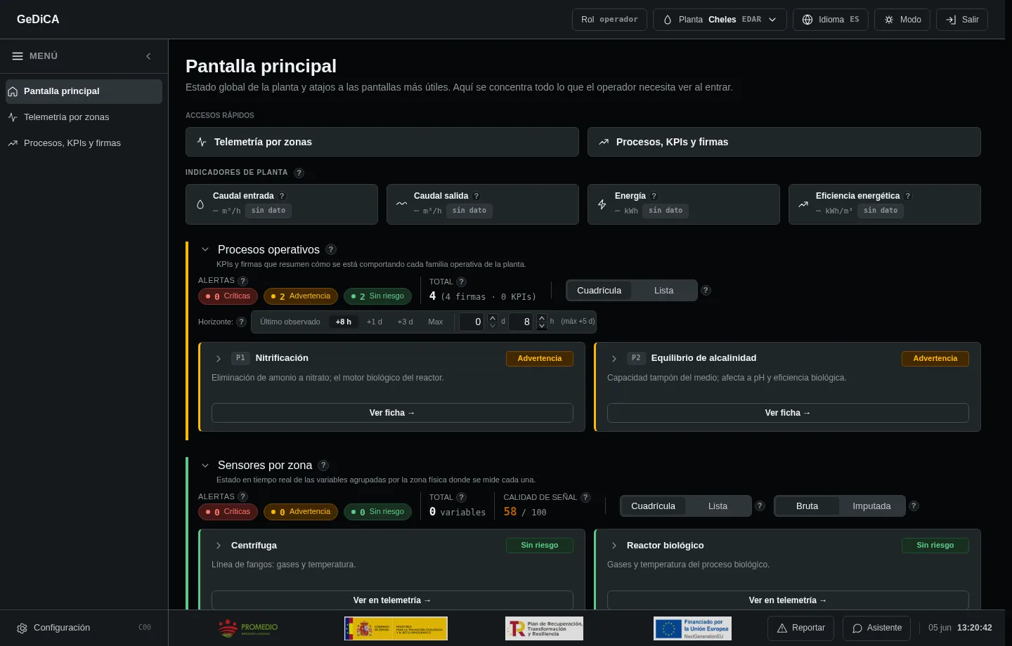 Aplicación web de la depuradora de Cheles: estado de planta, indicadores y accesos